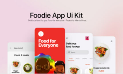Food delivery app Ui kit
