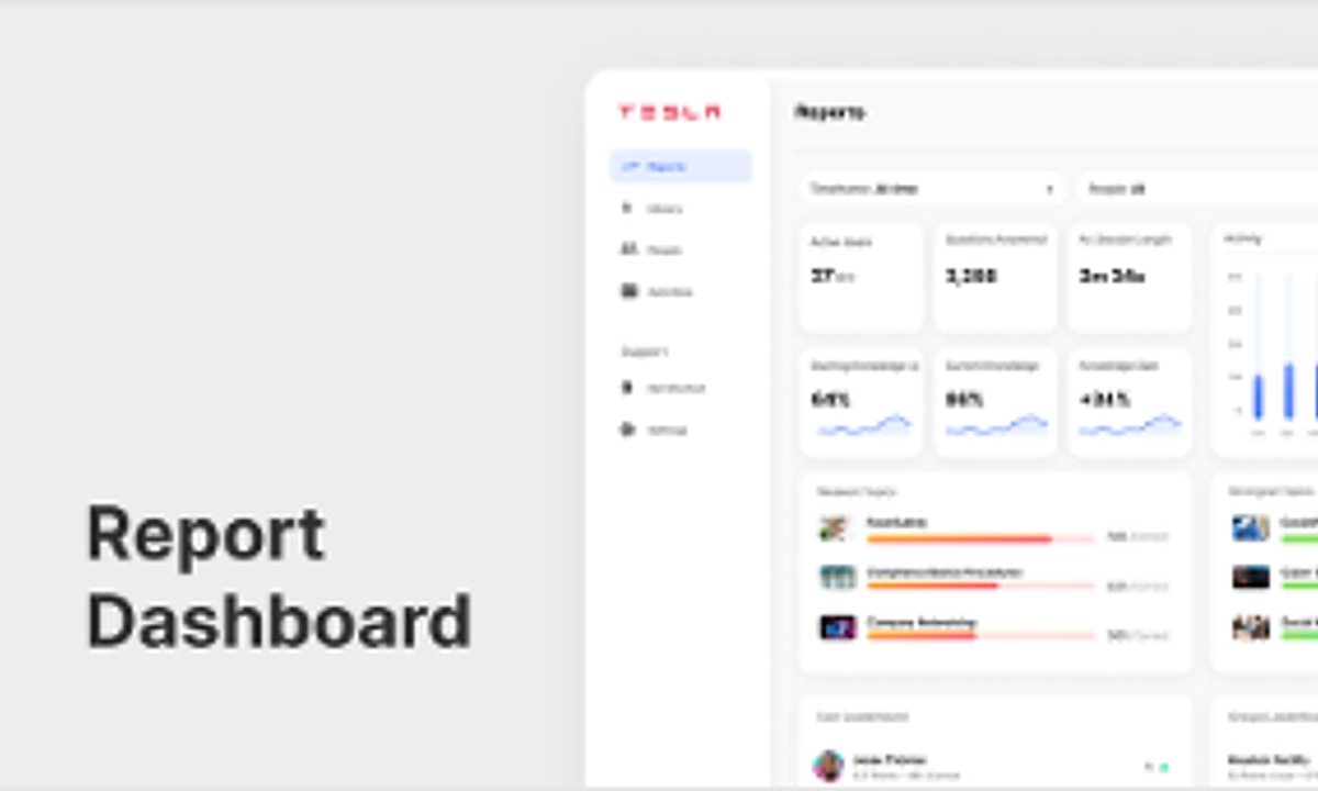 figma-1152266255337829742.png Analytics Dashboard