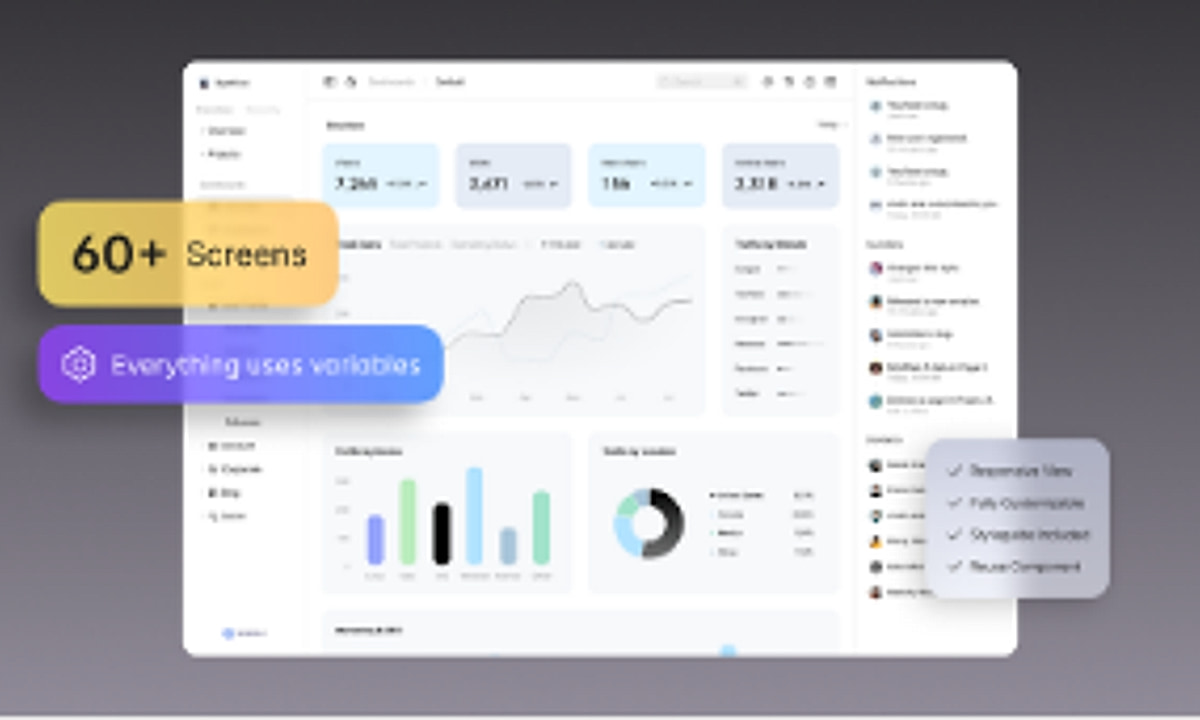 figma-1210542873091115123.png Dashboard UI Kit - Dashboard, Free Admin Dashboard
