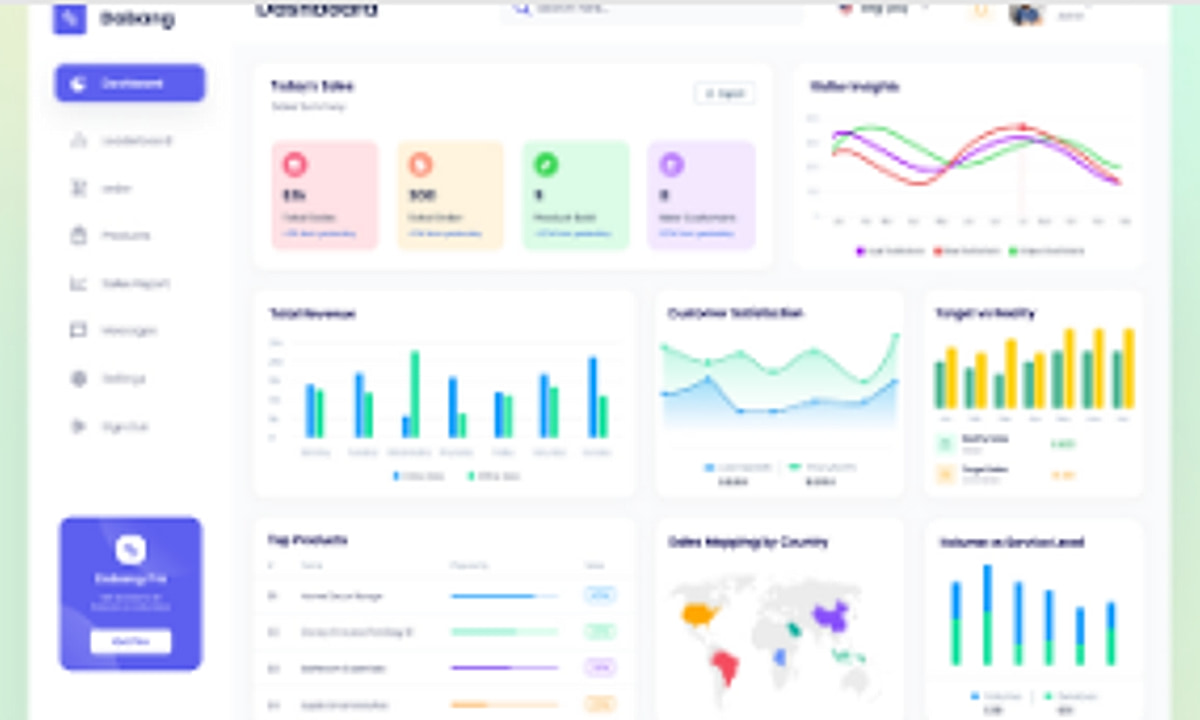 figma-1153320445661469840.png Sales Dashboard Design