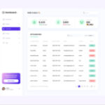 CRM Dashboard Customers List