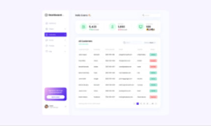 CRM Dashboard Customers List